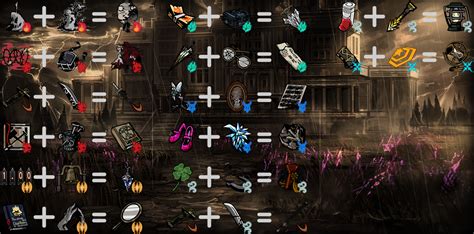 ego gift fusions|List of E.G.O Gifts .